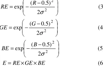 Figure 2: Correspondence between Images and their Weight Maps, a)  