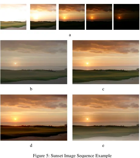 Figure 5: Sunset Image Sequence Example 