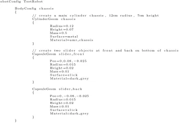 Figure 3.7: Example body Conﬁguration using Geoms.