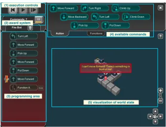 Figure 2.1 BOTS game interface. Players drag and drop commands to program a robot to navigate a puz-zle.