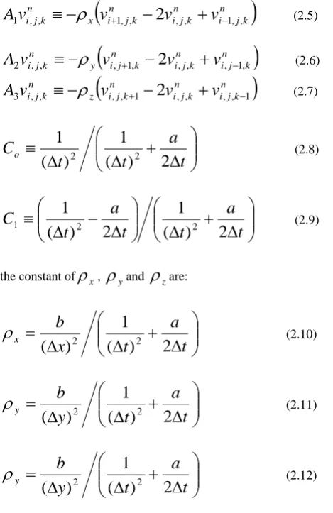 Table 1. The 3-D ADI Algorithm 
