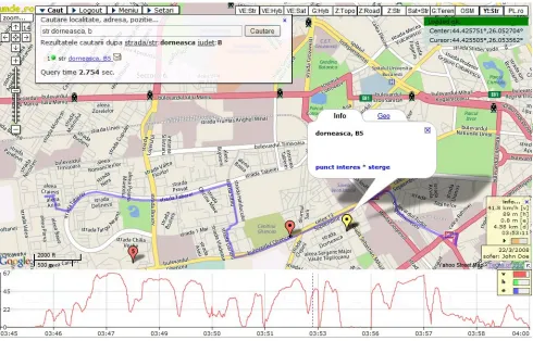 Figure 2:  Sample ePH screenshot – Car tracking over a given time period 
