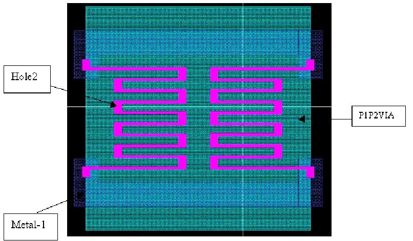 Fig. 4.1 [7]. 
