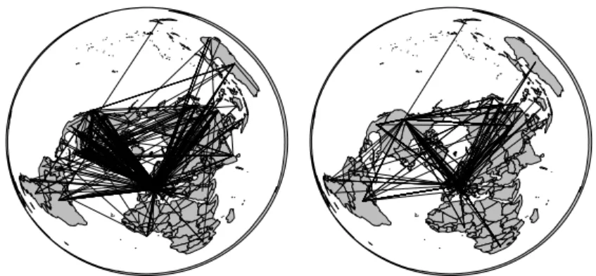 Fig. 5. The figures display the worldwide e-mail routes of one of our IMAP users.