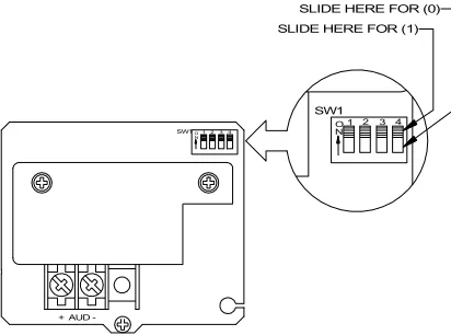 Figure 1: PC Board Layout Showing Location of Switch (SW1) 
