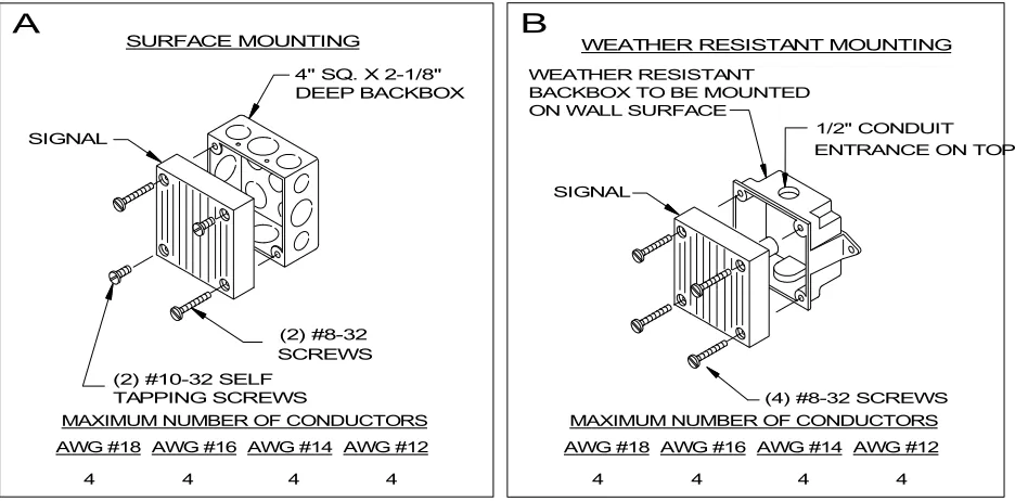 Figure 3: Wiring Diagram 
