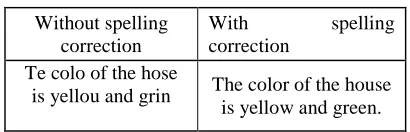 Table 1: SC example 