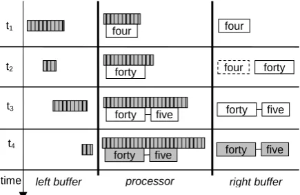 Figure 1: Two connected modules. 