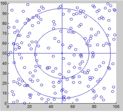 Fig.  4. The wireless communication model. 
