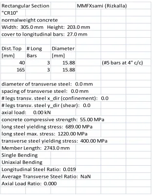 Table 3:  Portion of Moment-Curvature Output for Concrete Plate Design 