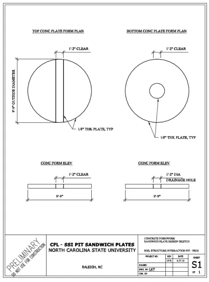 Figure 28:  Sketches of Concrete Formwork Required 