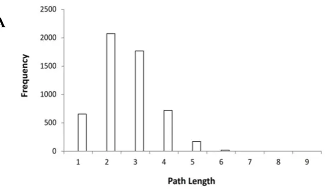 Figure 1. Cont.