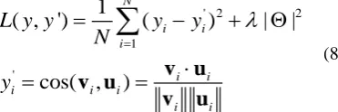 Table 1: The performance for automatic model score 