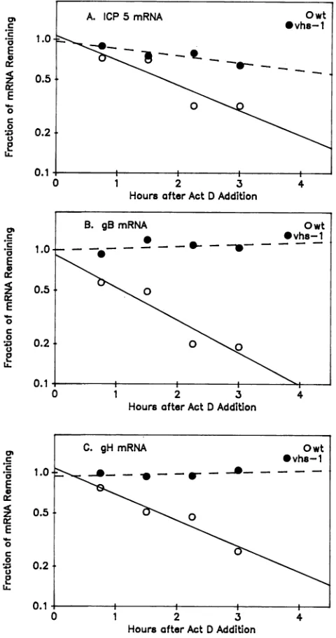 FIG.o8. withDecay 20FUf ethr