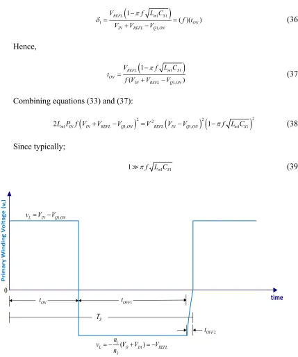 Figure 2.7: BCM flyback primary winding voltage waveform. 