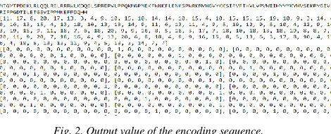 Fig. 2. Output value of the encoding sequence.  