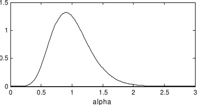 Fig. 3.  Training and test set accuracy averaged over 120 training/test set approximately 1.0 pairs