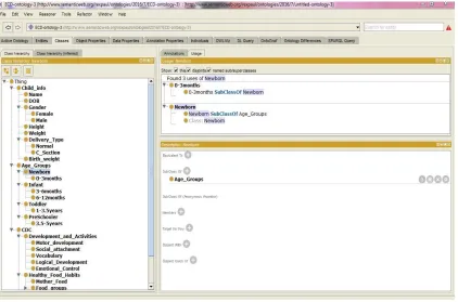 Fig. 4. ECCD Ontology Development using protégé 