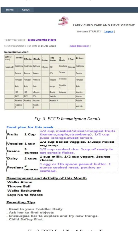 Fig. 9. ECCD Food Plan & Parenting Tips 