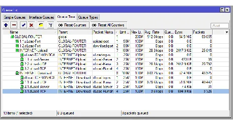 Fig. 12. The Configuration Of The Radius Client Access Point   