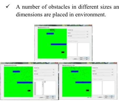 Fig. 6. Implementation of designed two dimensional simulator in existence of obstacles in environment and movement of 100 agents through targets in the first phase of the algorithm