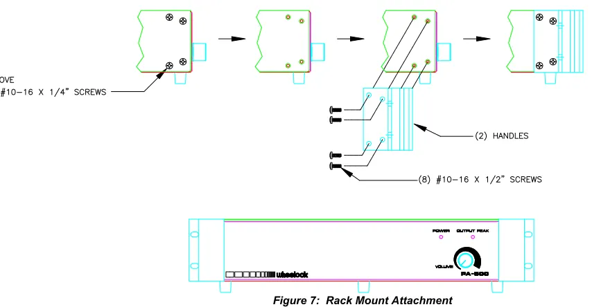 Figure 7:  Rack Mount Attachment 
