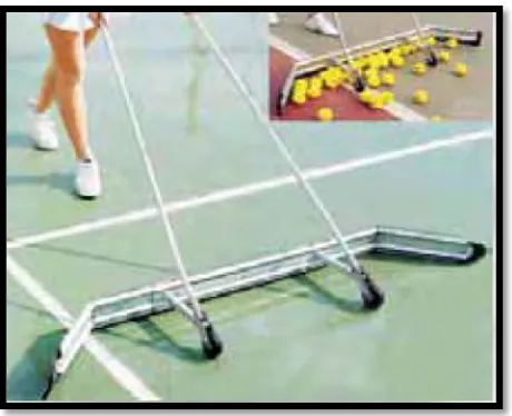 Figure 2.1.3 Rubber Squeegee “Court Ball Collector” 