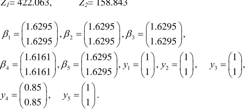 Table 1. Generated data 