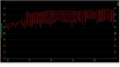 Fig. 7. INSSIDER- shot 3 