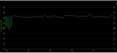 Fig. 12. INSSIDER- shot 8 