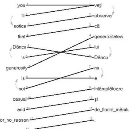 Figure 4: Chunk and dependency-based locality