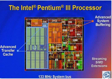 Figure 2-1.Micro architecture of the Intel Pentium III processor [3]. 