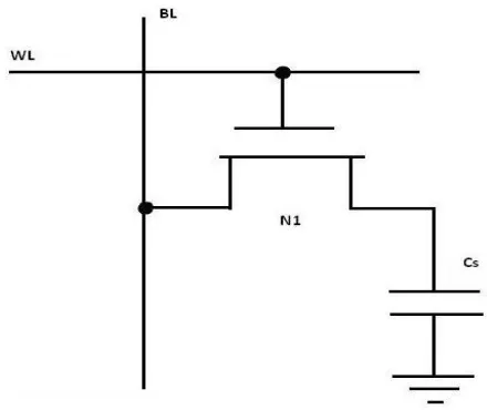 Figure 2.2: 1T DRAM cell 