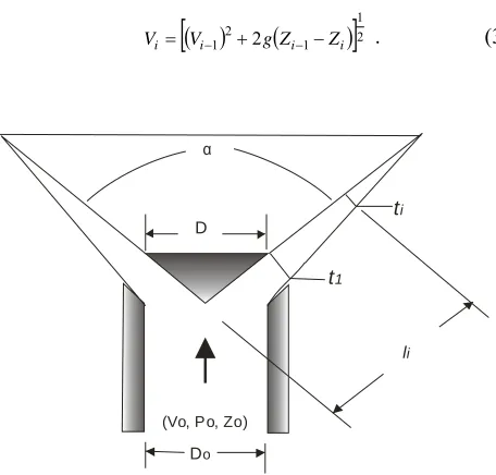 Fig. 1. Schematic of a typical FCC converter. 