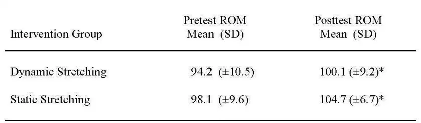 Table 1. Subject characteristics 