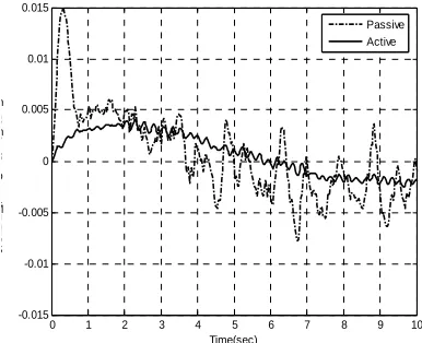 Figure 12, 