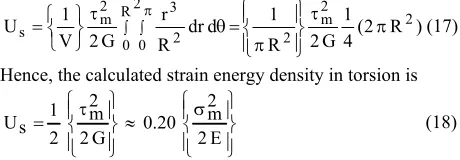 Figure 4. Plan view of a constant stress beam of variable width modified for  ease of mounting  