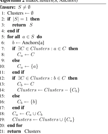 Figure 2: Output on a Semantic Domain