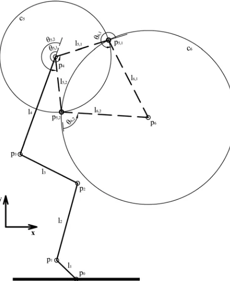 Fig. 4. Two possible configurations (1a) and (1b) using predefined positions {p,,,,,}0p1p2p3p4p6 