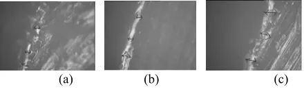 Figure 6: Variation of thickness of recast layer at constant 