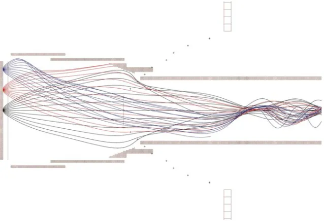 Fig. 2.13.  Simulation of one-third scale Delft design 