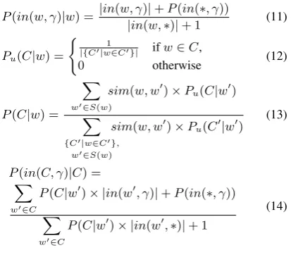 Figure 2: Probability estimation