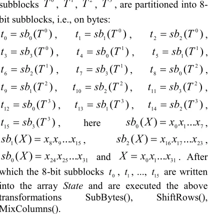 Table 1 and is the only nonlinear transformation. The S-box SubBytes() transformation shown in The length of the input and output blocks S-box is eight bits