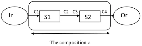 Fig 1: The motivating example 