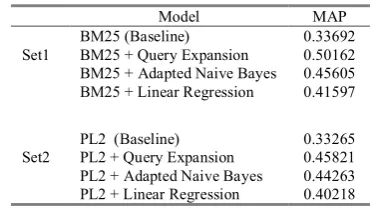 Figure 4. An alternative architecture using query expansion. 