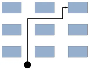 Fig. 2a). The agent identifies stall areas and an open space (see Fig. 2b).  