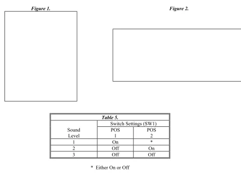 Figure 2.  