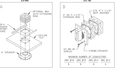 Figure 4:  Sync Modules/Sync Strobes Connection Diagram 
