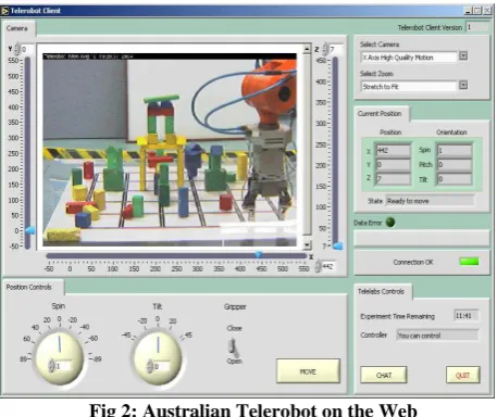Fig 2: Australian Telerobot on the Web 