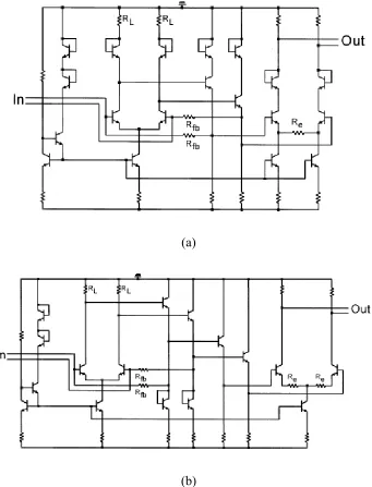 Figure 2.34: Amplifier #3 (a) SiGe implementation (b) InP Implementation 
